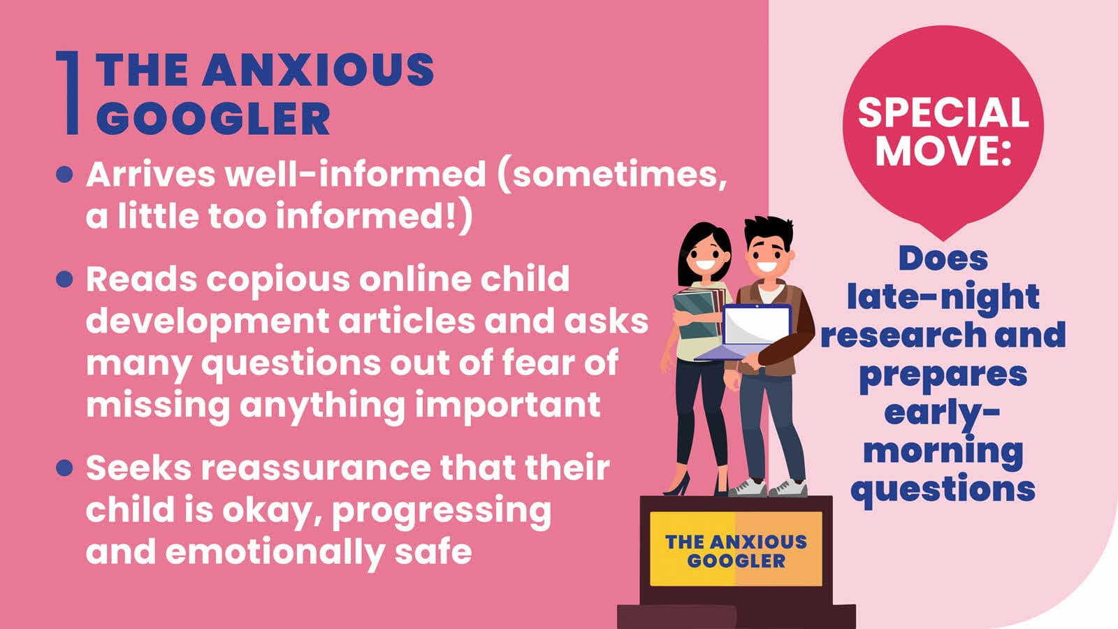 Educators Engaging Parents Easing Transitions for Teachers Img01