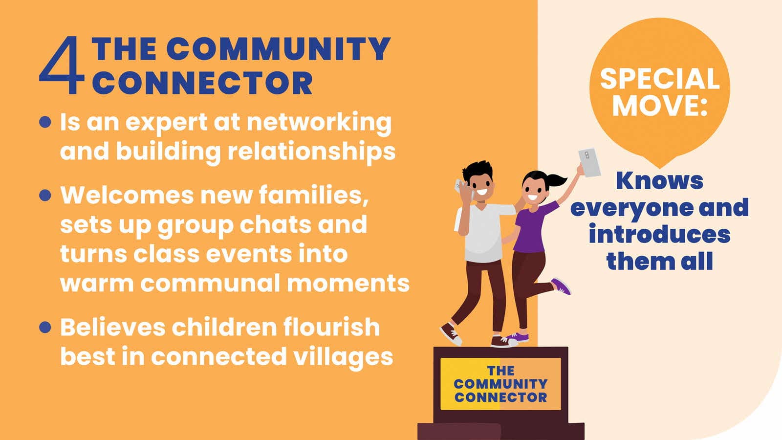 Educators Engaging Parents Easing Transitions for Teachers Img04