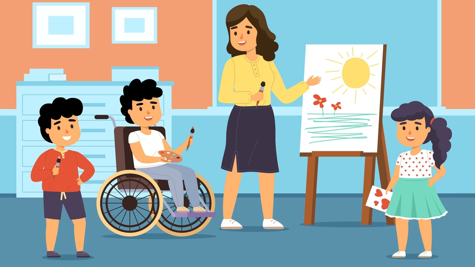 Educators Ibap on Collaborative Teaming Main