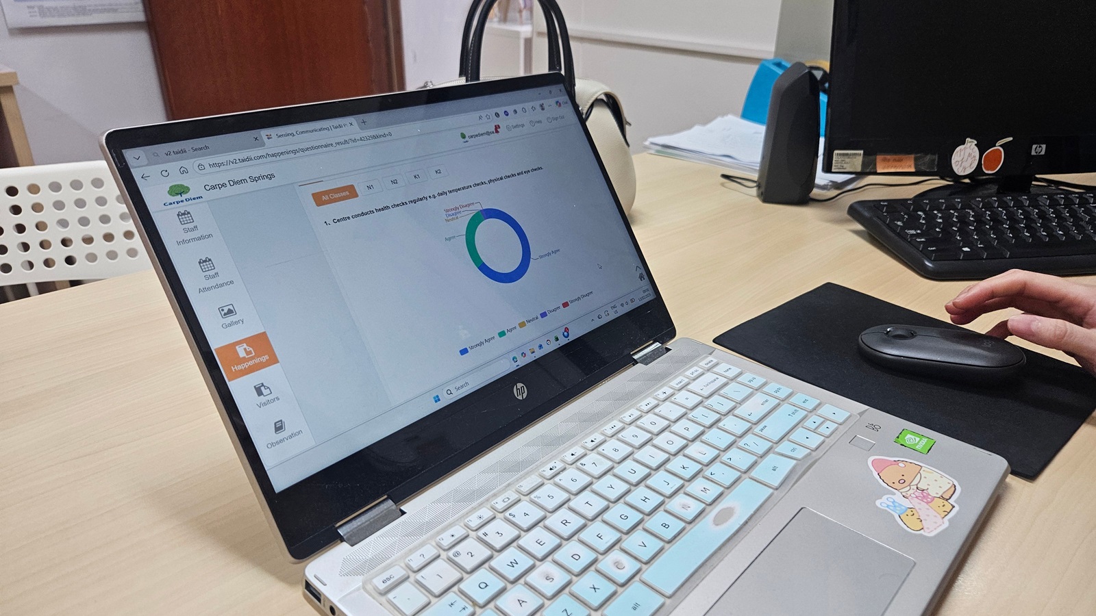 Data visualisation of information collected from a parent survey online