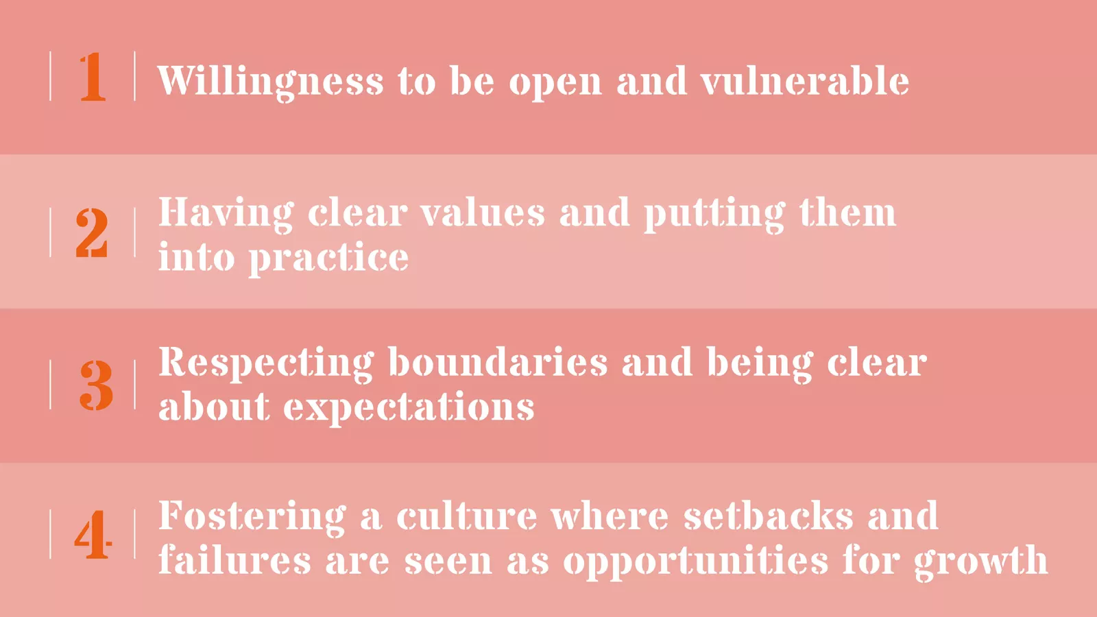 The four pillars of the Courageous Leadership model, which EC leaders can use to manage workplace challenges.