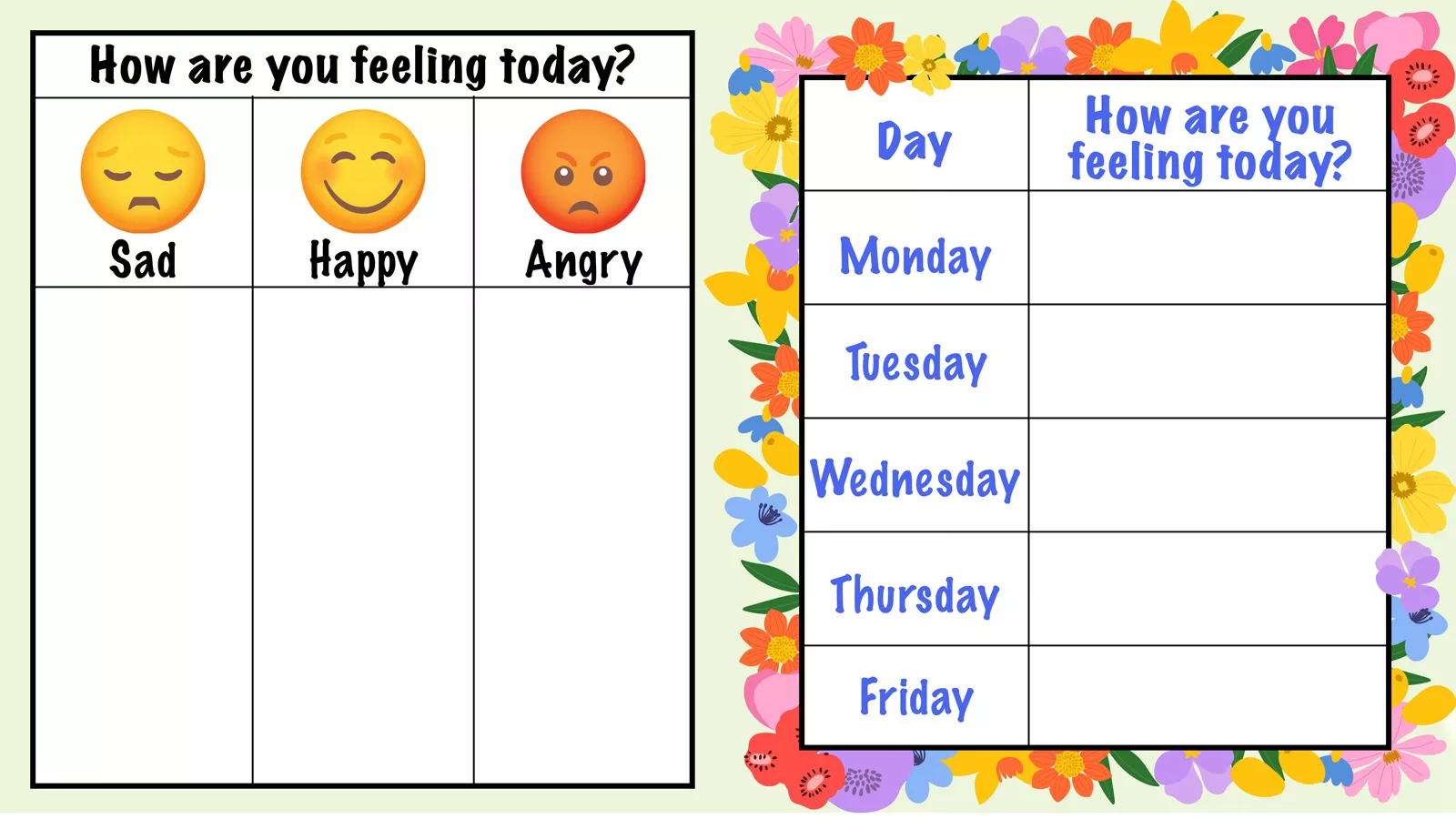 Two different emotion charts used by educators in their PI project to support children’s emotional regulation.
