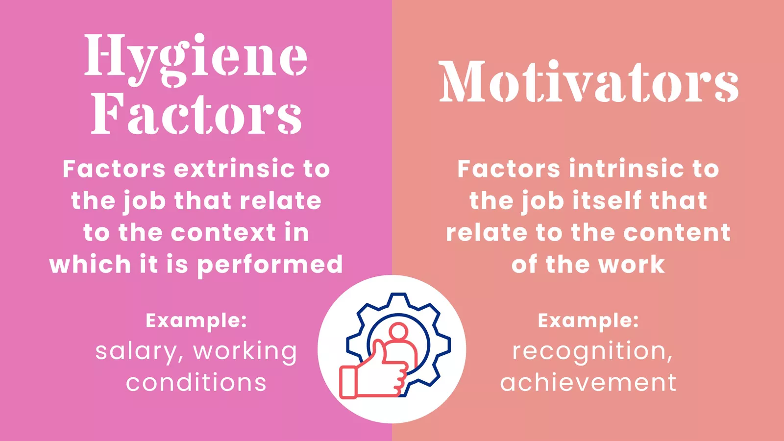 A diagram illustrating Herzberg’s two-factor theory, highlighting hygiene factors and motivators in workplace satisfaction.