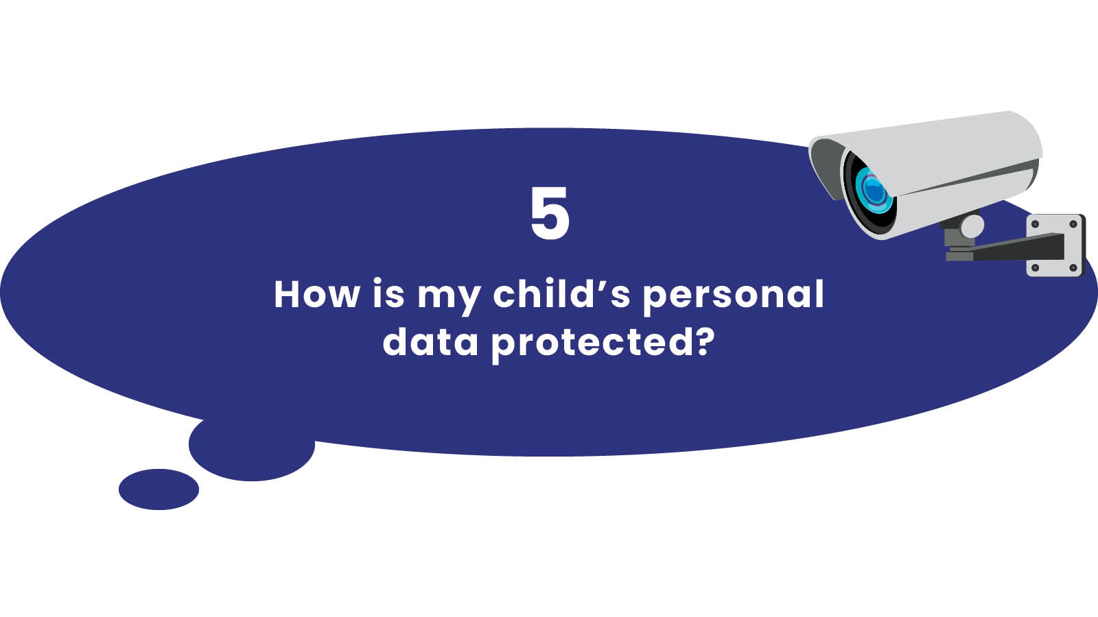 Bite-size Q&A on children's personal data protection