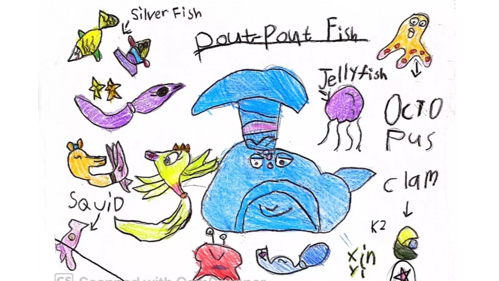 A coloured drawing of various sea animals made by a child, highlighting the child’s creativity and love for learning.