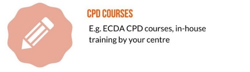 Electives - CPD