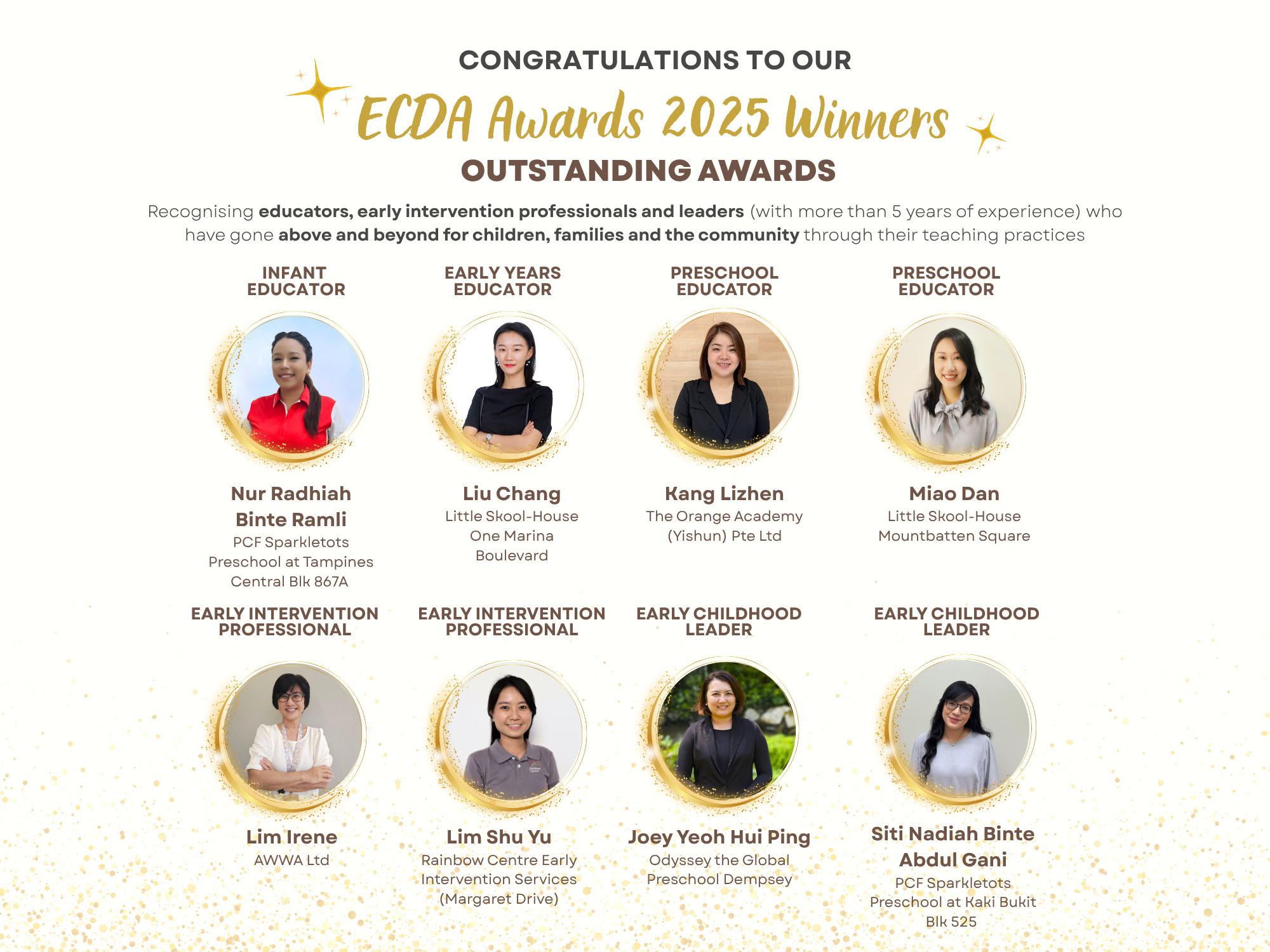 ECDA Awards 2025 Outstanding Winners