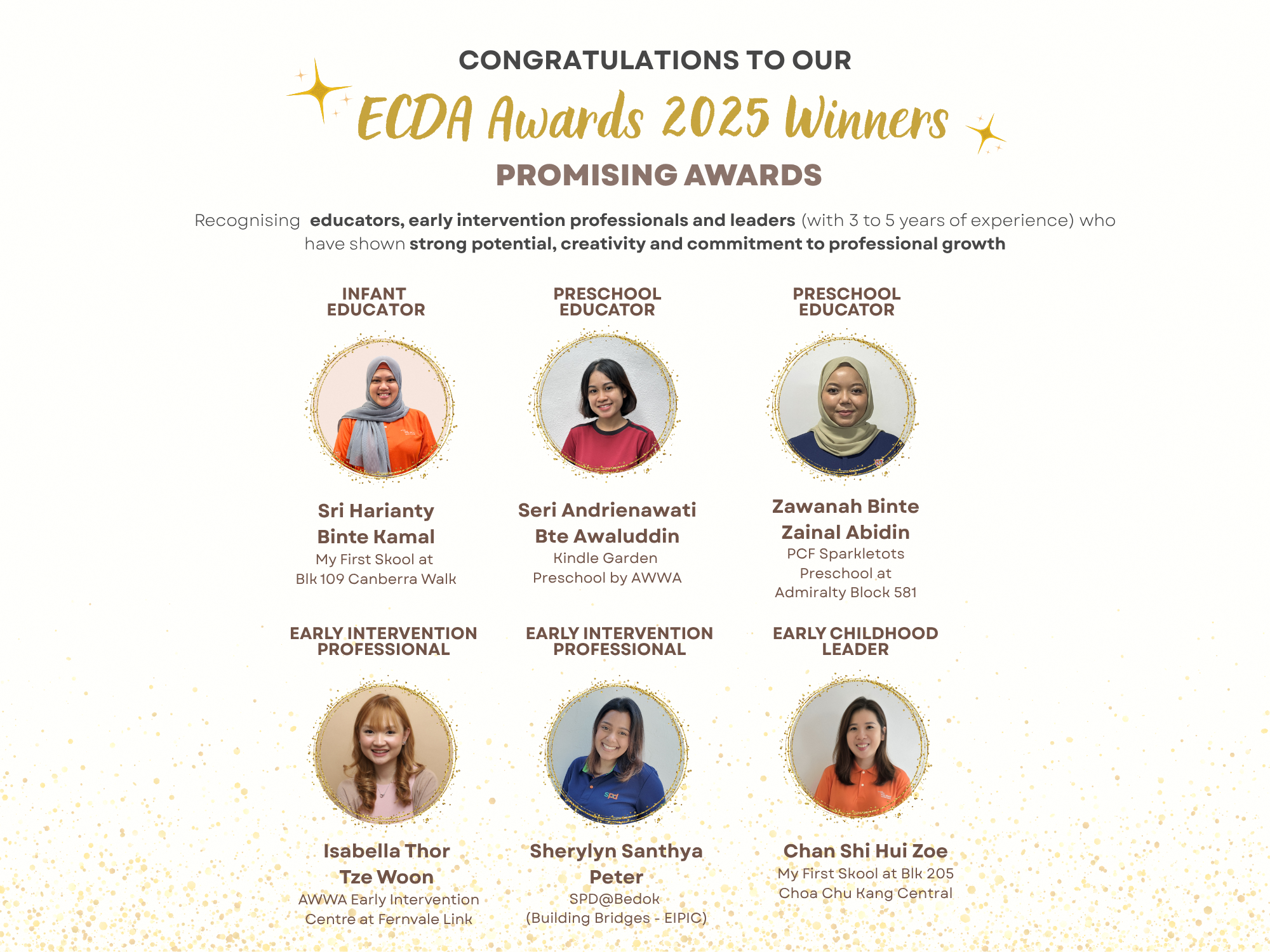 ECDA Awards 2025 Promising Winners