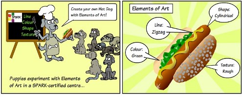 Elements of Art13S